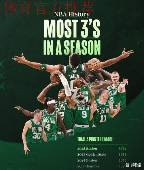 凯尔特人首发:布朗、普里查德、怀特、沃尔什、奎塔 凯尔特人首发:布朗、普里查德、怀特、沃尔什、奎塔