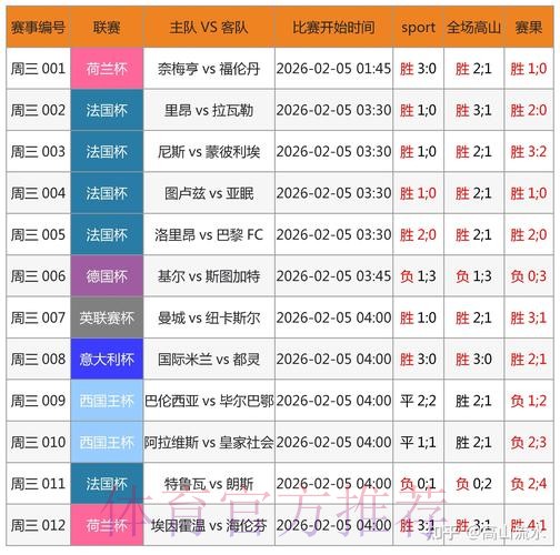 世界杯预测在线入口地址