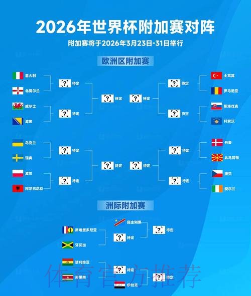 2026世界杯比分平台官方